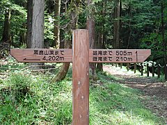 登山口の道標