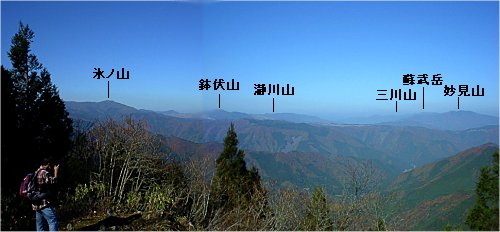 山頂北の開けた場所からの但馬山岳展望