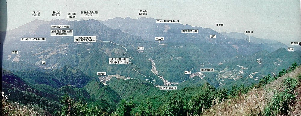 見晴台のパノラマ案内板